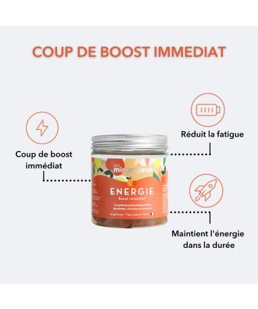 mium Lab - Energy Supplement - Boost Gummies - Reduces Fatigue - 21 Day Cure - 100% French - Guarana Ginseng Vitamins C B12 - Buy Online on GoSupps.com
