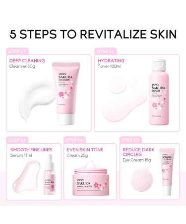 Cherry Blossoms Skin Care Set for Women & Girls | Complete Beauty Gift Kit with Cleanser Serum Cream Toner & Eye Cream - Buy Online on GoSupps.com