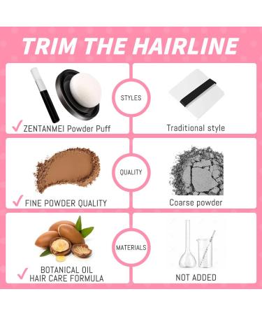 Root Touch Up Powder for Thinning Hair & Receding Hairline - Conceals Hair Loss & Thin Hair for Men & Women (Auburn) | International Shipping Available - Buy Online on GoSupps.com