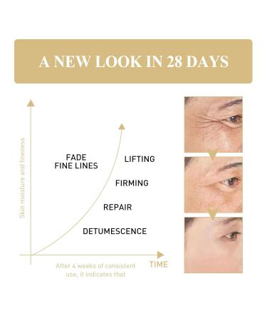 Dryic Anti-Aging Eye Cream - Fade Folds Moisturize & Care for Your Eyes | International Shipping Available - Buy Online on GoSupps.com