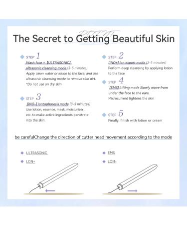 Blackening Remover & Skin Scrubber - Ultrasound Peeling Pore Cleaner Waterproof Acne Treatment | Facial Care & Massage - Buy Online on GoSupps.com