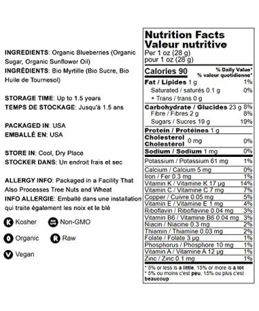 Organic Dried Blueberries 2 Pounds - Non-GMO, Kosher, Raw, Vegan, Unsulfured - Bulk - Buy Online on GoSupps.com