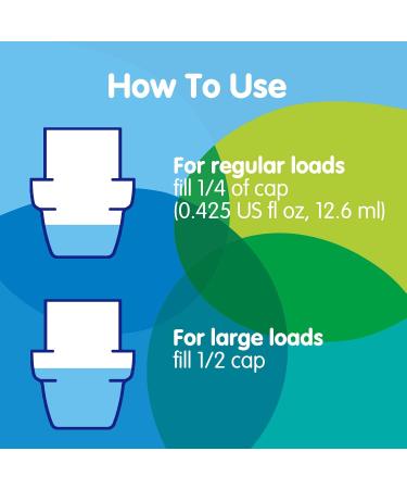 Snuggle SuperFresh Original Liquid Fabric Softener 75 fl oz - 150 Loads - 2X Concentrated - Eliminates Tough Odors - Fresh Scent - Buy Online on GoSupps.com