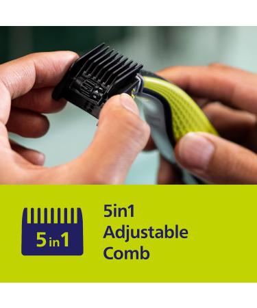 Philips OneBlade Replacement Blade x3 - New, 360 Design for Precision Grooming - Buy Online on GoSupps.com
