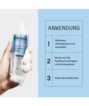 Nioxin Anti-Hair Loss Shampoo – Shampoo gegen Haarausfall mit Koffein Niacinamid - 240 ml (1er Pack) - Buy Online on GoSupps.com