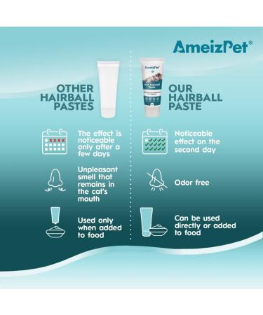 AmeizPet Hairball Remedy for Cats 100g - Anti-Hairball Malt Paste with Taurine for Long & Short Fur Cats - Buy Online on GoSupps.com