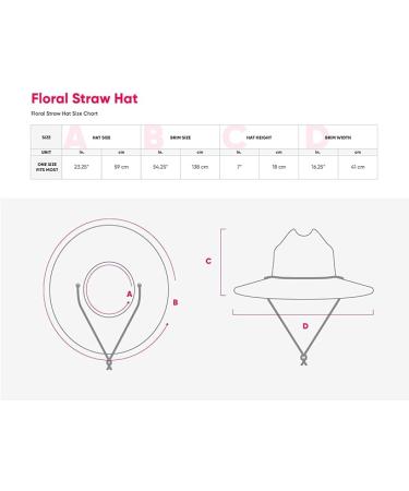 foco Men's NFL Team Logo Floral Lifeguard Beach Straw Sun Hat - Buy Online on GoSupps.com