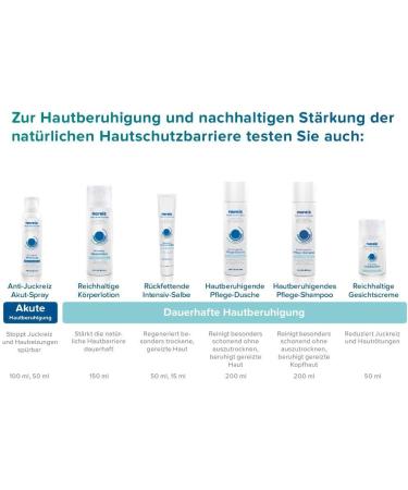 Noreiz Anti-Itching Spray (50ml) - Quick Relief for Skin Irritation & Itchy Skin | Neurodermatitis Treatment | Made in Germany - Buy Online on GoSupps.com