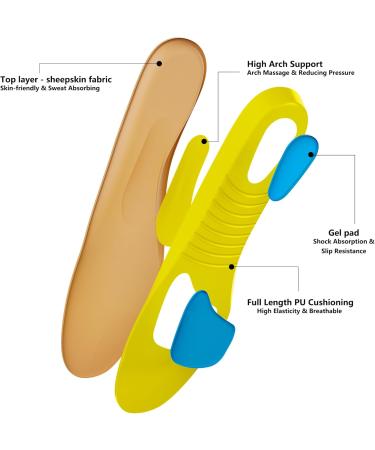All-Day Arch Support Orthotic Insoles for Plantar Fasciitis & Flat Feet - Cushioning Comfort for Men & Women | Apricot Color (M: 8-10 / W: 8-11 - Buy Online on GoSupps.com