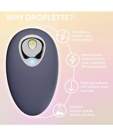Droplette Wrinkle Repair Refill Capsules | Anti-Aging Face Smoothing & Firming with Collagen & Retinol - Reduces Fine Lines & Wrinkles (28 Count - Buy Online on GoSupps.com