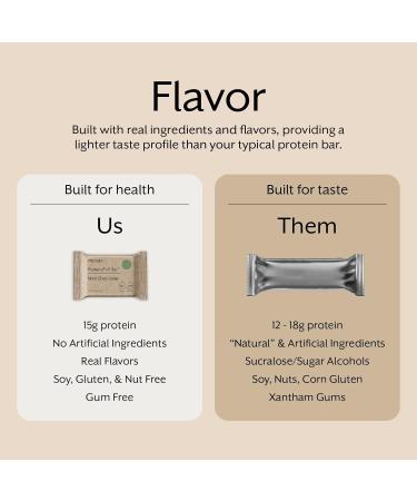 ProMix Nutrition Protein Puff Bars - Variety Pack - Vanilla Chocolate Strawberry Blueberry - Marshmallow Crispy Treat - High Protein & Low Calorie - 12 Bars Variety Pack 12 Bars - Buy Online on GoSupps.com