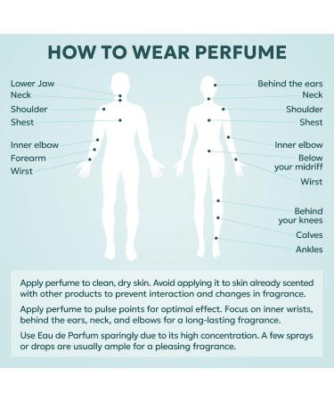 TWINS Impression of PARFUM Delina | Perfume for Women Eau de Parfum | No.11155 | 3.4 Fl Oz / 100 ml Parfums de Marly Delina Impression - Buy Online on GoSupps.com