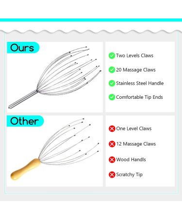 Head Massage Device Set - Retractable Spider Scalp Massager with 20 Fingers for Ultimate Relaxation | International Shipping Available - Buy Online on GoSupps.com