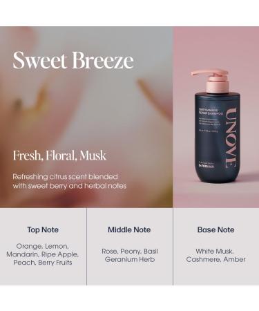 DR.FORHAIR UNOVE Deep Damage Repair Shampoo 500ml | Tangle-Free Smoothness & Healthy Hair | 35 Proteins & Nutrients | Deep Cleansing & Oil Control | Shop Internationally - Buy Online on GoSupps.com