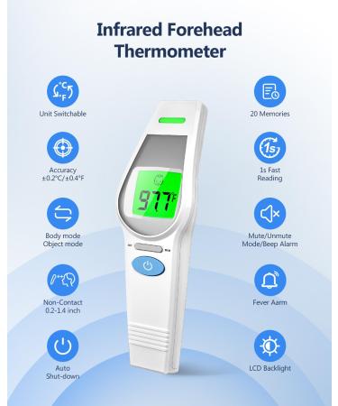 Non-Contact Forehead Thermometer - Digital Baby Thermometer for Kids and Adults - Large LCD Display - Home Use - Buy Online on GoSupps.com
