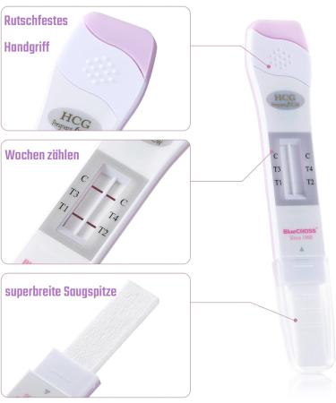 AccuFast Pregnancy Test - Early Detection HCG Urine Test | 99.99% Accuracy | Results in Minutes - Buy Online on GoSupps.com