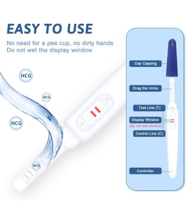 Buy Early Pregnancy Test - 99.5% Accurate 2 Sticks Fast Results | MedicinadellAvoro.com - Buy Online on GoSupps.com