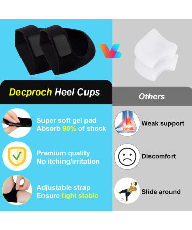 Heel Protectors & Cushion Cups for Plantar Fasciitis | Gel Heel Pads for Pain Relief in Men & Women | 1 Pair Black - Buy Online on GoSupps.com