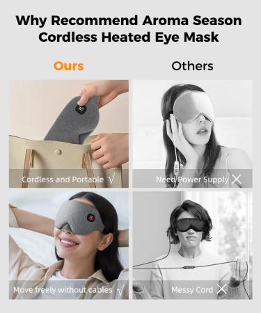 Aroma Season Heated Eye Mask Warm Compress for Eyes Cordless Heated Eye Masks Block light Rechargeable Washable Design Gift for Men Women(Grey) - Buy Online on GoSupps.com