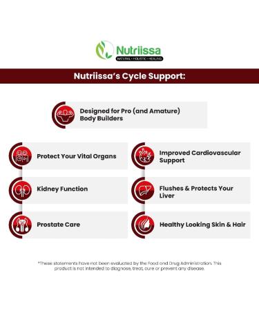 Nutriissa Cycle Support | Premium Kidney & Liver Detox for Bodybuilders | 400mg TUDCA & 1000mg NAC | Vegan | EPEB Certified | 240 Capsules - Buy Online on GoSupps.com