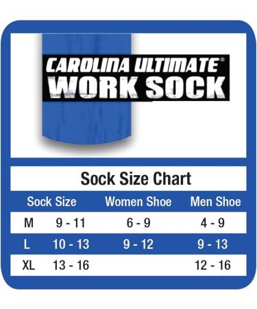 Carolina Ultimate Non-Binding Quarter Socks 2 Pair (9168) - Grey, Size 13-16 - Buy Online on GoSupps.com