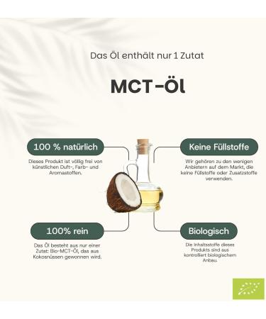  Cupplement Cupplement - MCT Oil C8 - Pure MCT Oil - Organic - Suitable for keto and fasting - Palm oil free - 500 ml - By - Buy Online on GoSupps.com