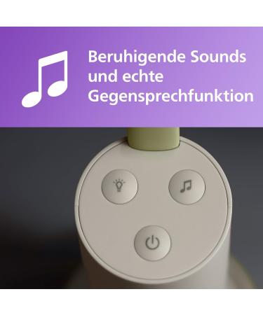 Philips Avent Connected Baby Camera SCD643/26 - Secure Audio 2-Fold Zoom Night Vision Intercom & Lullabies - Shop Internationally! - Buy Online on GoSupps.com