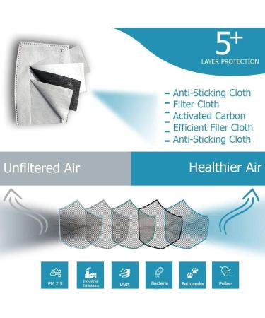 5 Layer Breathable Cotton Face Mask with Filter Reusable Black Face Masks Washable Uk with Adjustable Ear Straps Nose Wire & Replaceable Filters for Unisex Grey 2 - Buy Online on GoSupps.com