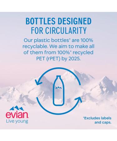 Evian Still Natural Mineral Water 6 x 500ml - Buy Online on GoSupps.com