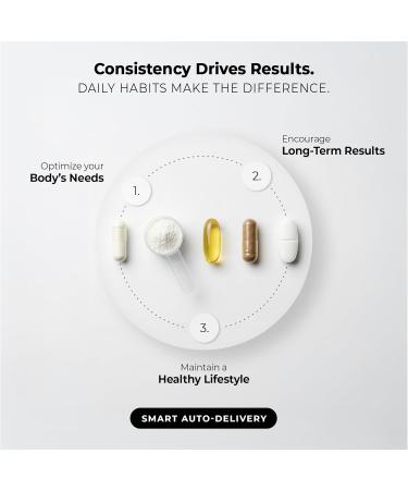 Supersmart Skin Ceramides with Zinc - Hydration & Protection Supplement - 60 Softgels - Buy Online on GoSupps.com