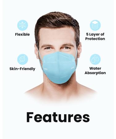 Dolce Calma KN95 Face Mask 25 Pack - Individually Wrapped, 5-Ply Multicolor Masks for Men and Women | Adjustable Nose Clip & Flexible Earloop - Buy Online on GoSupps.com