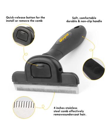 GloryPet 4 in 1 Professional Pet Grooming Kit: Brush, Deshedding Tool, Nail Clippers & Dematting Comb for Dogs/Cats - Long & Short Hair, Medium & Large Breeds (Black) - Buy Online on GoSupps.com