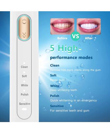 KHS Sonic Electric Toothbrush - 5 Modes, 4 Replacement Heads, Rechargeable & Waterproof - Oral Care for Adults & Kids (Off-White) - Buy Online on GoSupps.com