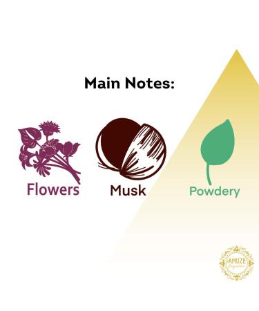 Gardenia 12 ml - METAL | Premium Perfume Oil | Attar Oil | Alcohol-Free | Vegan & Cruelty-Free - Buy Online on GoSupps.com