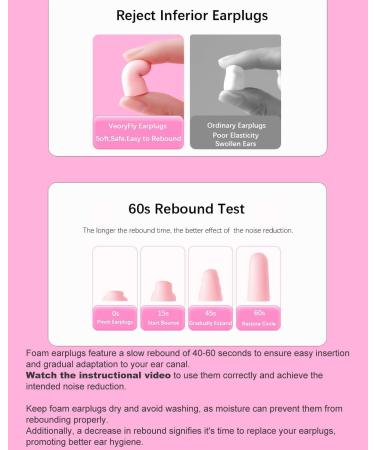 VeoryFly Soft Foam Ear Plugs for Sleeping Noise Cancelling Snoring 61 Pairs 38 dB Highest SNR Concert Study Travel Sleep Earbuds Earplugs Bouchon Oreille Anti Bruit Pour Dormir Pink/Aluminum Case - Buy Online on GoSupps.com