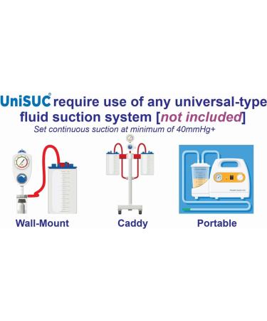 Unisex Siphoning Urinary Catheter Starter Kit - International Shipping Available | Premium Quality & Comfort - Buy Online on GoSupps.com