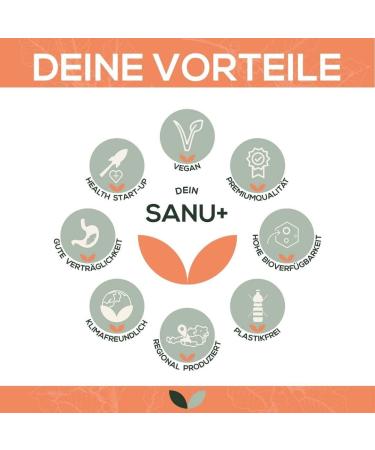 Buy Kaneka Ubiquinol 200 mg | 60 Vegan Capsules | Bioactive Coenzyme Q10 | Eco-Friendly Packaging - Worldwide Shipping - Buy Online on GoSupps.com