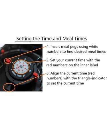 Fish Mate F14 Aquarium Fish Feeder - Automatic Timer for Healthy Fish Feeding - Buy Online on GoSupps.com