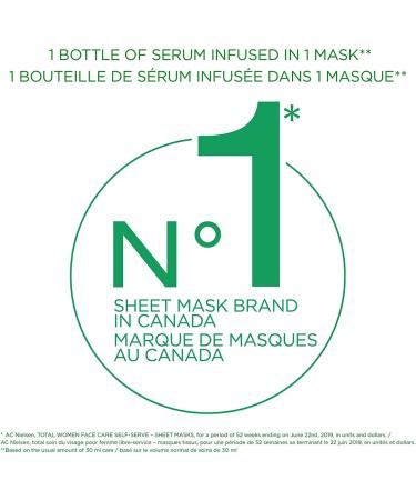 Garnier Moisture Bomb Purifying Sheet Mask with Hyaluronic Acid and Charcoal 6 Pack 6 x 28 g - Buy Online on GoSupps.com