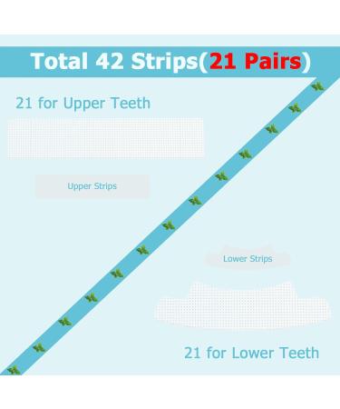 Hot Pepper Teeth Whitening Strips | 42 Professional Strips for Sensitive Teeth | Peroxide-Free Gentle Whitening Kit - Mint Flavor - Buy Online on GoSupps.com