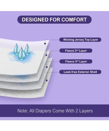 Reusable Pet Soft Dog Diapers for Bitches | High-Suction Incontinence Pants - 3 Pack (Sample 3 S) | Eco-Friendly Dog Supplies - Buy Online on GoSupps.com