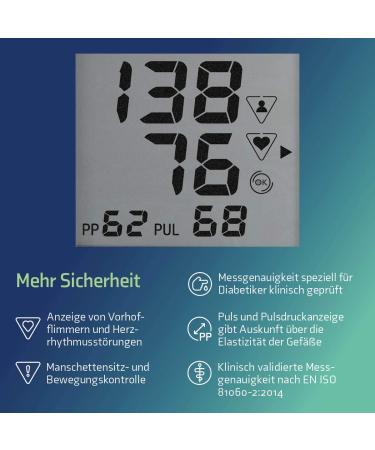 VISOMAT 24050 Double Comfort Blood Pressure Monitor - Upper Arm Accurate 2-Fold Measurement with Microphone Cuff (23-43cm) - Buy Online Ship Internationally - Buy Online on GoSupps.com