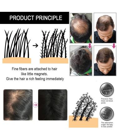 Sevich Hair Fibers - Instantly Conceal Thinning Hair with Natural Keratin - Dark Brown 25g - Buy Online on GoSupps.com