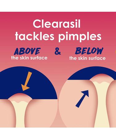 Clearasil Ultra Daily Face Wash Rapid Rescue 6.78 oz (Pack of 6) - Deep Treatment for Clear Skin | 200 ml - Buy Online on GoSupps.com