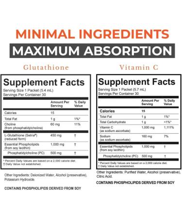 Combo Pack of 3 - Single Pack (Lypo-Spheric Glutathione - 30 Packets) & 2 Packs (Lypo Spheric Vitamin C 1-60 Packets) - Buy Online on GoSupps.com