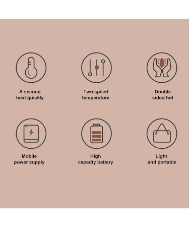 Electric Hand Warmers 2 in 1 Reusable USB Rechargeable Double Sided Heating Pocket Heater with Display Warmer for Women Outdoors Winter Gift 10000mAh Mobile Power (Rabbit) - Buy Online on GoSupps.com