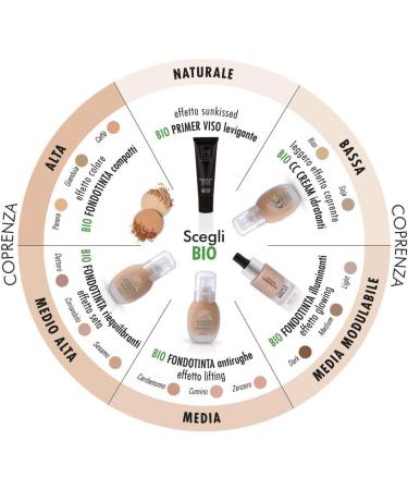 Helan Antirimpel foundation Cardamomo 30 ml - Buy Online on GoSupps.com