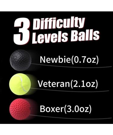 HUICHAI Kvittra Double End Punching Bag - Boxing & MMA Training Kit with Reflex Ball, Headband, and Pump - Buy Online on GoSupps.com