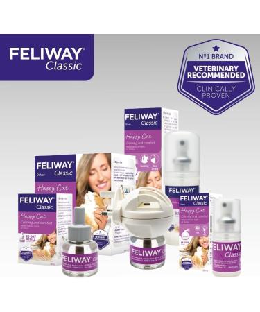 Feliway Classic 20 ml Spray with Classic 30 Day Starter Kit - Diffuser and Refill 48 ml - Buy Online on GoSupps.com