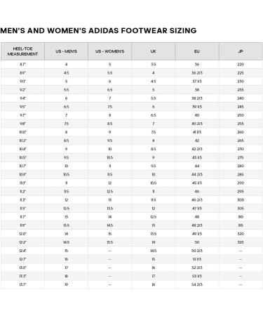 adidas Women's Cloudfoam Pure-2.0 Running Shoe 8 - White/Grey | Lightweight Comfort - Buy Online on GoSupps.com
